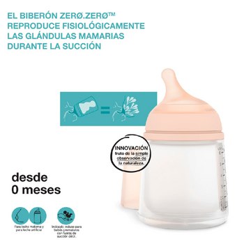 Tetero Confusión del Pezon